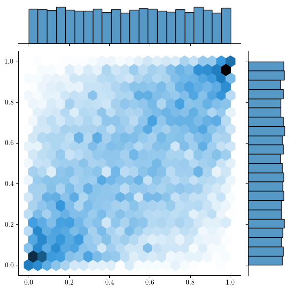 ../../_images/4f4d38e21d22ebe697ee92a05e525e6b792495d6694e72a54490364239e0f151.png