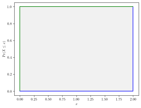 ../../_images/702bdef8b5098cc45da9cc956e48d760459e1cf14e807fe6947747ed0746dbf5.png
