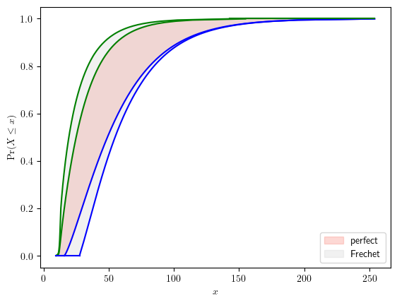 ../../_images/bac953218e29303e19638a0263a22df0465b54b11a6a276c4fe98643acfb32b4.png