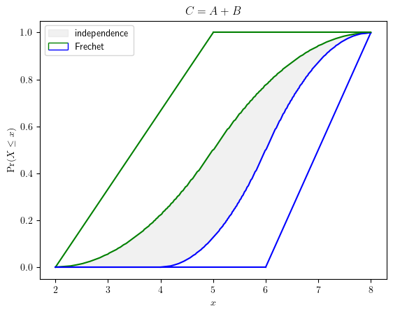 ../../_images/d5ec97ec9586dbf1d2a00e738136f3104a631c5386dd46ccac6f81c20c3ec483.png