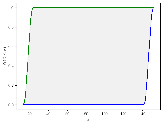 ../../_images/0554eb320ff363b94ddc18576a718b8b6e16dde303a59e046ea803cea7260dce.png