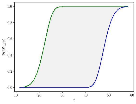 ../_images/1a0a0097f1ff69a24d3fba2817b468d523ab74219fa94dc612b9c8b1d955d854.png