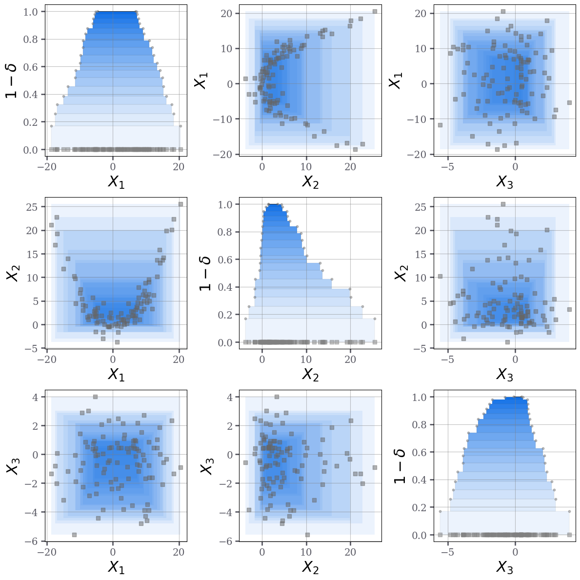 ../../_images/2c3ff525a322f0a50a821c747b666286732b168bc2c67e3cd4367cfd0c7312d0.png