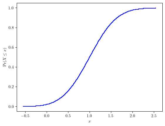 ../../_images/853fea6925be9f6ab9c3da90e5e8461b0ce2cc5e60ae02f845ce35a343dbd3b7.png