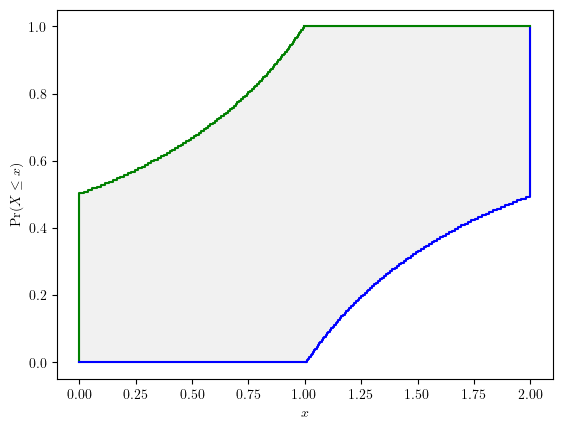 ../../_images/a4bc626dedf4e38f5dc7f1a2b2719c0dda7867222457252f7150149ca8826196.png